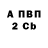 Кодеин Purple Drank Blossom sweet